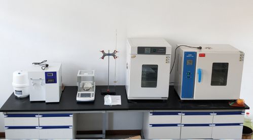 有機肥化驗室與水文儀器配置方案 全面解析與精心推薦清單